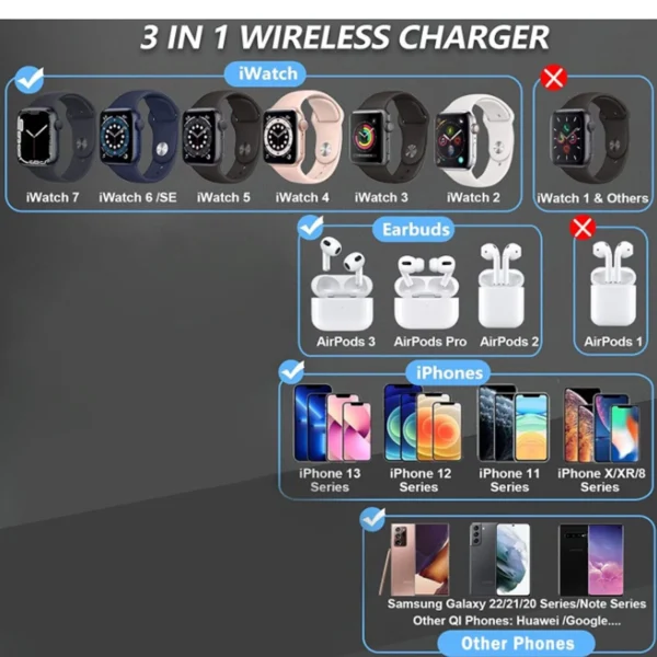 Wireless Charger Multipurpose 4 in 1 Inductive Charging Station 15W Wireless Charger with Adapter Smart Watch Phone Earplugs Charger Unit